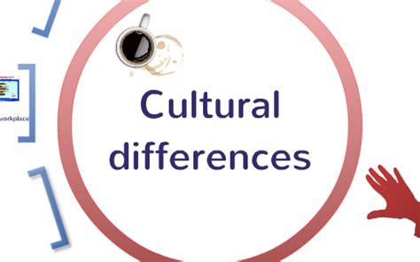 cultural differences by Pauline MAURIN DIOR 